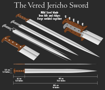 BCE 7th-century Vered-Yᵊrikho steel sword